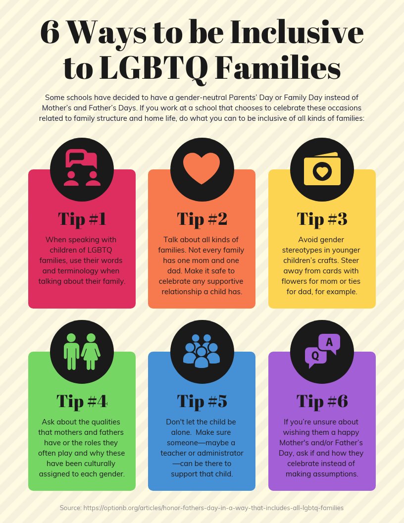 #pride #gay #lgbt #lgbtq #loveislove #love #pridemonth 
#lesbian #queer #gaypride #bisexual #gayboy #trans 
#transgender #lgbtqia #dragqueen #lovewins #rainbow #art #lgbtpride #gayman #gaylove #nonbinary #bhfyp