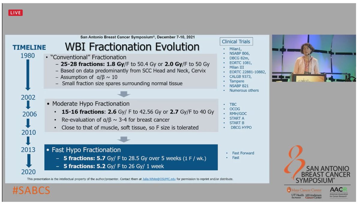 Live debate #SABCS21 One week of whole breast radiation is the new standard of care? Great debaters, not to be missed #radonc #OncoAlert @OncoAlert