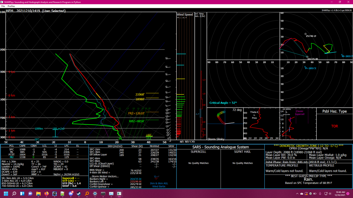 AvaWx (ava_weather) Twitter