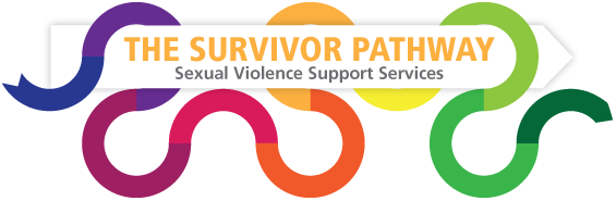 SomersetSAB's tweet photo. Sexual violence and abuse is everyone’s issue. The South West Survivor Pathway is a simple, easy to use resource for ALL survivors of sexual violence and abuse https://t.co/U8LmSKldbl #16DaysOfAction #SW16Days #YouAreNotAlone https://t.co/Jjmk5MGw5s