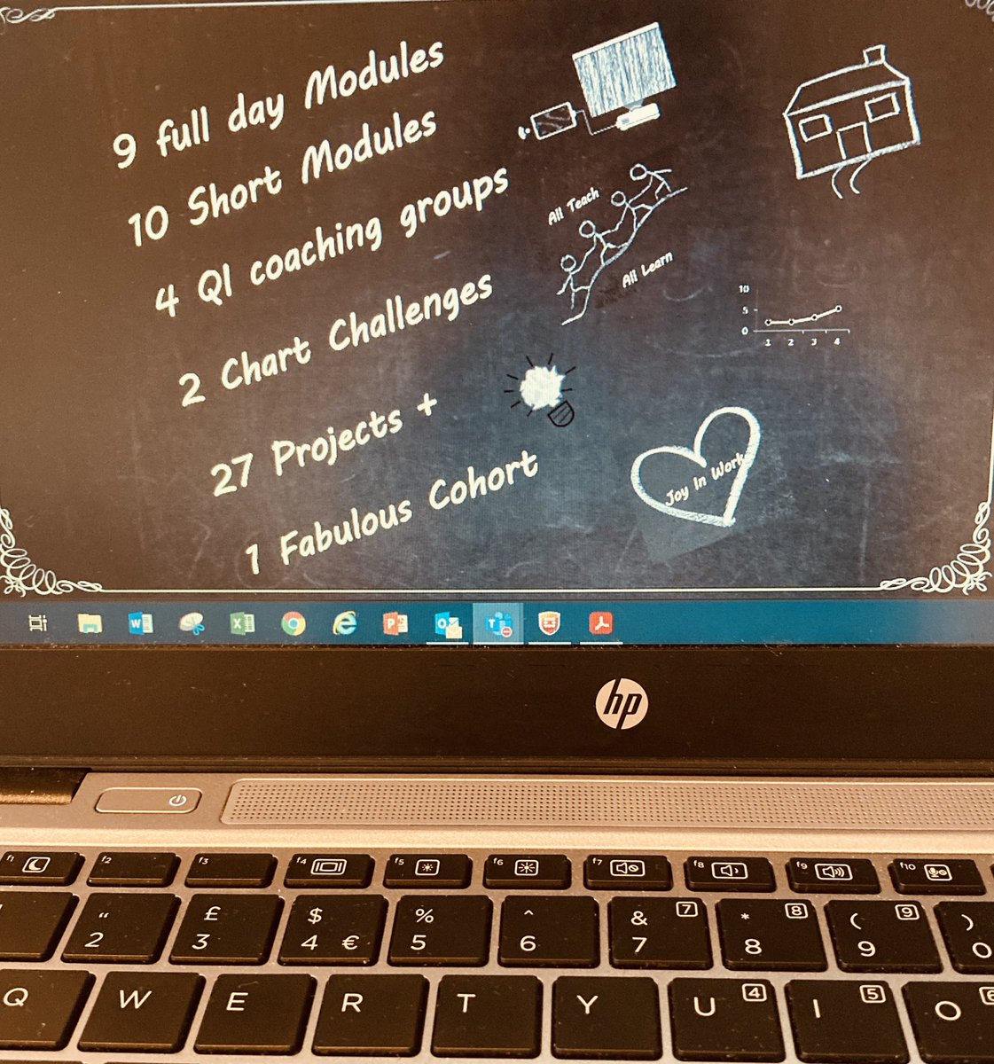joanmarie500's tweet photo. Wow what an incredible journey. Last ScIL module today. #ScIL28 So much learning 🤓 So many lightbulb moments 💡Thank you @ScIL_NES https://t.co/gZ7oU7VSwL