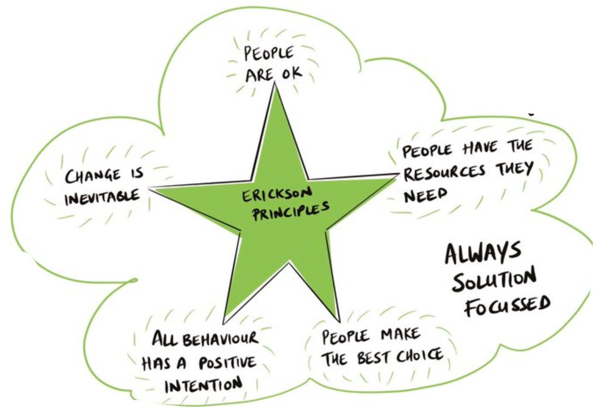 Helen Bevan tweet media