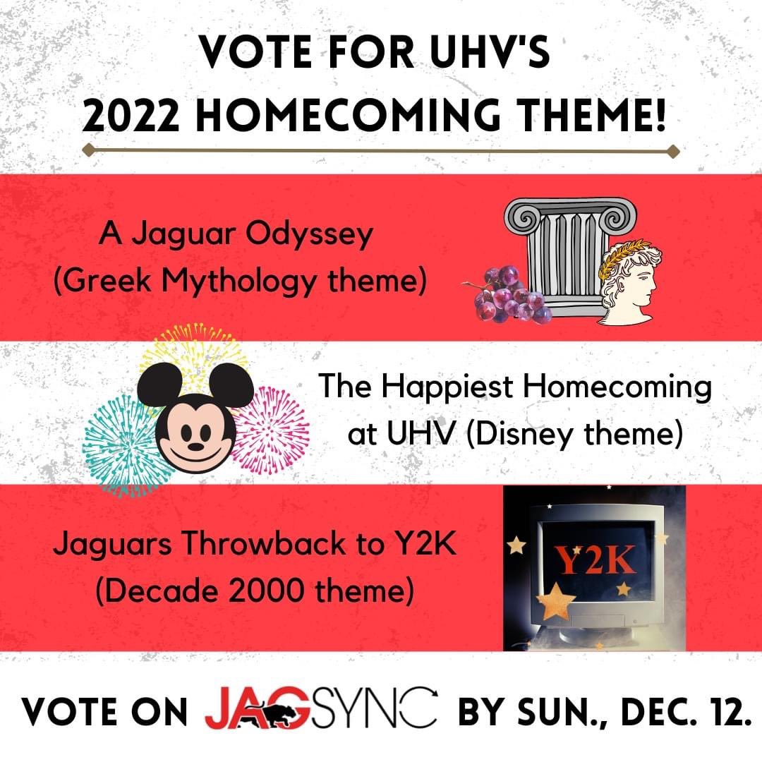 Freshmen | University Of Houston-Victoria