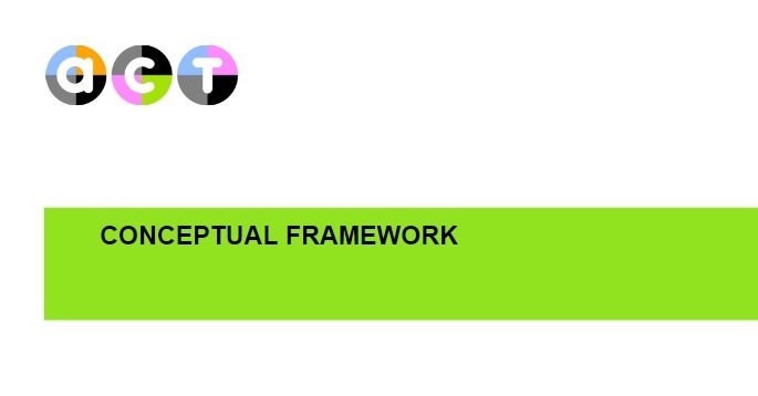 Interested in deepening knowledge on how to create a #CommunityOfPractice within an institution to promote organisational change and remove barriers for a greater #GenderEquality❓

📄✨Check the ACT #ConceptualFramework:  

zenodo.org/record/3235296 

#OurACTonGender