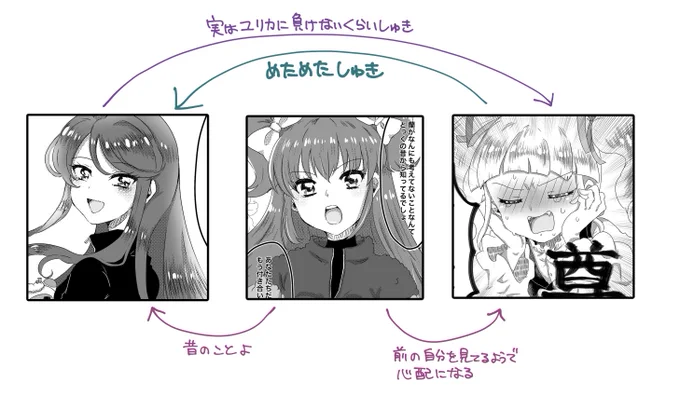 頭の悪い相関図メモ出てきた 