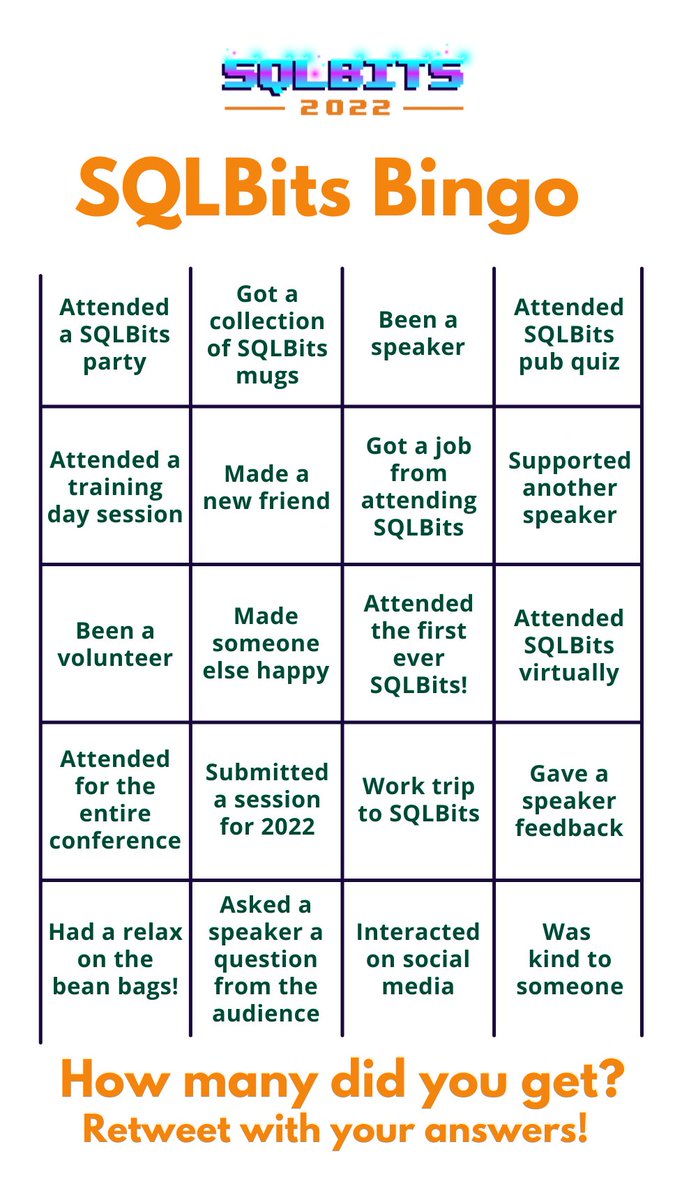 SQLBits's tweet photo. Let's play a game of #SQLBIt Bingo! How many can you tick off the list?🕹️👾 #SQLfamily https://t.co/KBMhBQPvrE