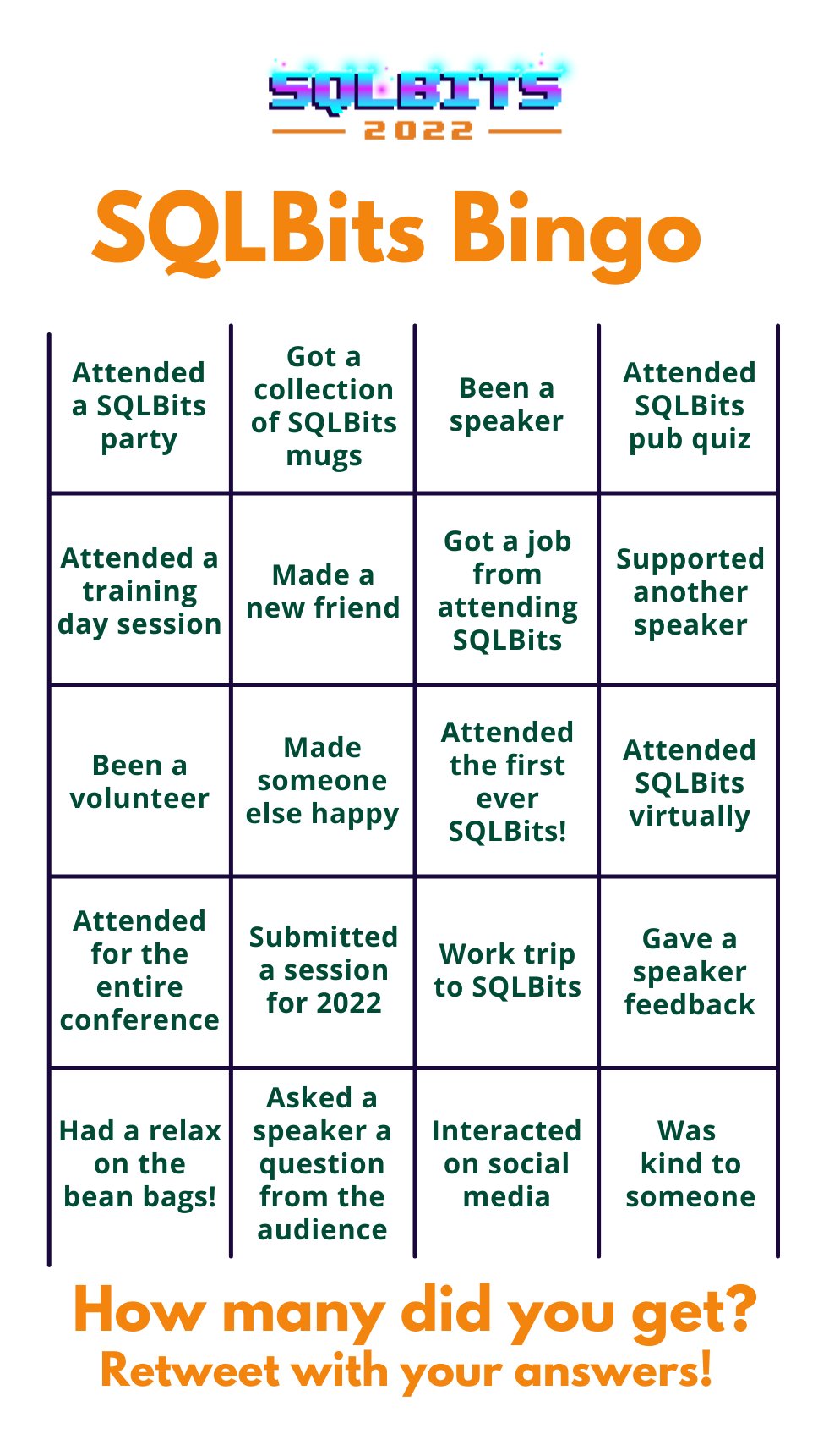 SQLBits on Twitter: "Let's play a game of #SQLBIt Bingo! How many can you  tick off the list?🕹️👾 #SQLfamily https://t.co/KBMhBQPvrE" / Twitter
