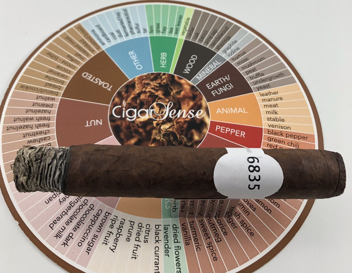 Valer-rye Bradshaw (@valbradshaw) on Twitter photo #StackingDimes <a href="/CigarSense/">Cigar Sense</a>. <a href="/Roberto_Fregna/">Roberto Fregna</a> <a href="/notbuncy/">Lloyd Bunce I’ve got a rock</a> <a href="/cigardetective/">Ricardo Nascimento</a> <a href="/Lindsay_1776/">Lindsay Williams</a> <a href="/JeffBOTL/">JeffBOTL</a> <a href="/DeanWarman1/">Dean Warman</a> <a href="/G2Whisky/">Gerald.Glavota</a> <a href="/RChichuk/">Steven Chichuk</a> <a href="/RobbieM93927968/">Robbie Mac</a> <a href="/writercimasuda/">Charlie Masuda</a> <a href="/KennethRosal/">Ken Rosal</a> <a href="/CalvinThomps99/">Calvin Thompson</a> <a href="/UnicoDesde1979/">Unico Desde 1979</a> <a href="/NinoInzerillo/">Nino Inzerillo</a> <a href="/RodZdebiak/">Rod Zdebiak 🫐</a> <a href="/sigurdson_chris/">Chris Sigurdson</a> <a href="/cdcal/">Chris Calbury</a> <a href="/Mike_W_Simpson/">The Mentor</a> <a href="/csb329/">The big Meatloaf</a> #StackingDimes <a href="/CigarSense/">Cigar Sense</a>. <a href="/Roberto_Fregna/">Roberto Fregna</a> <a href="/notbuncy/">Lloyd Bunce I’ve got a rock</a> <a href="/cigardetective/">Ricardo Nascimento</a> <a href="/Lindsay_1776/">Lindsay Williams</a> <a href="/JeffBOTL/">JeffBOTL</a> <a href="/DeanWarman1/">Dean Warman</a> <a href="/G2Whisky/">Gerald.Glavota</a> <a href="/RChichuk/">Steven Chichuk</a> <a href="/RobbieM93927968/">Robbie Mac</a> <a href="/writercimasuda/">Charlie Masuda</a> <a href="/KennethRosal/">Ken Rosal</a> <a href="/CalvinThomps99/">Calvin Thompson</a> <a href="/UnicoDesde1979/">Unico Desde 1979</a> <a href="/NinoInzerillo/">Nino Inzerillo</a> <a href="/RodZdebiak/">Rod Zdebiak 🫐</a> <a href="/sigurdson_chris/">Chris Sigurdson</a> <a href="/cdcal/">Chris Calbury</a> <a href="/Mike_W_Simpson/">The Mentor</a> <a href="/csb329/">The big Meatloaf</a>