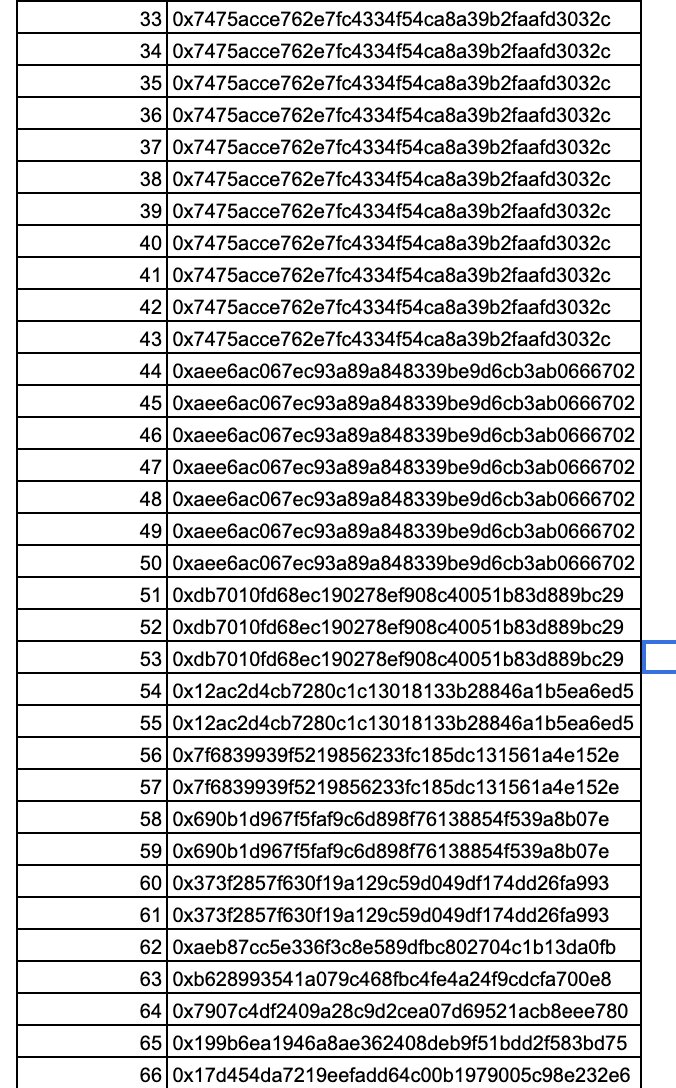 PremierRaffles's tweet photo. Full list of entrants for our upcoming raffle draw:

30 unique ticket holders
82 tickets in the draw

Good luck to all ticket holders! https://t.co/VWgRYVbu4A