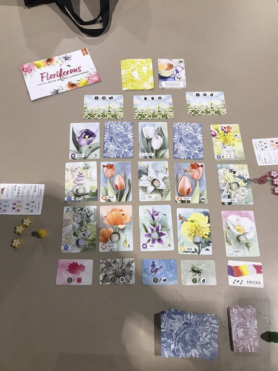 Here’s some of the components I should have included in the first post! 😳@DrFinnsGames