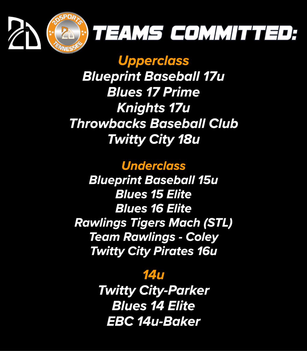 Blueprint Baseball (BlueprintBBall_) Twitter