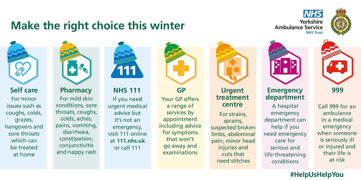 Harrogate NHS FT tweet media