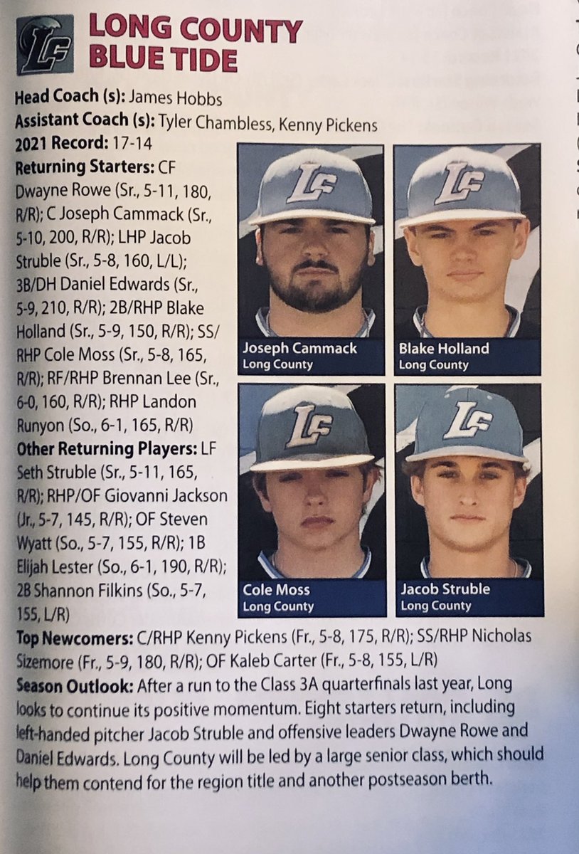 Pre-Season Top 15 Rank for 21-22 Season
2 Players on the Georgia All-State Team
Led by Big Senior Class with Big Expectations 
#GeorgiaDugoutClub #RunItBack