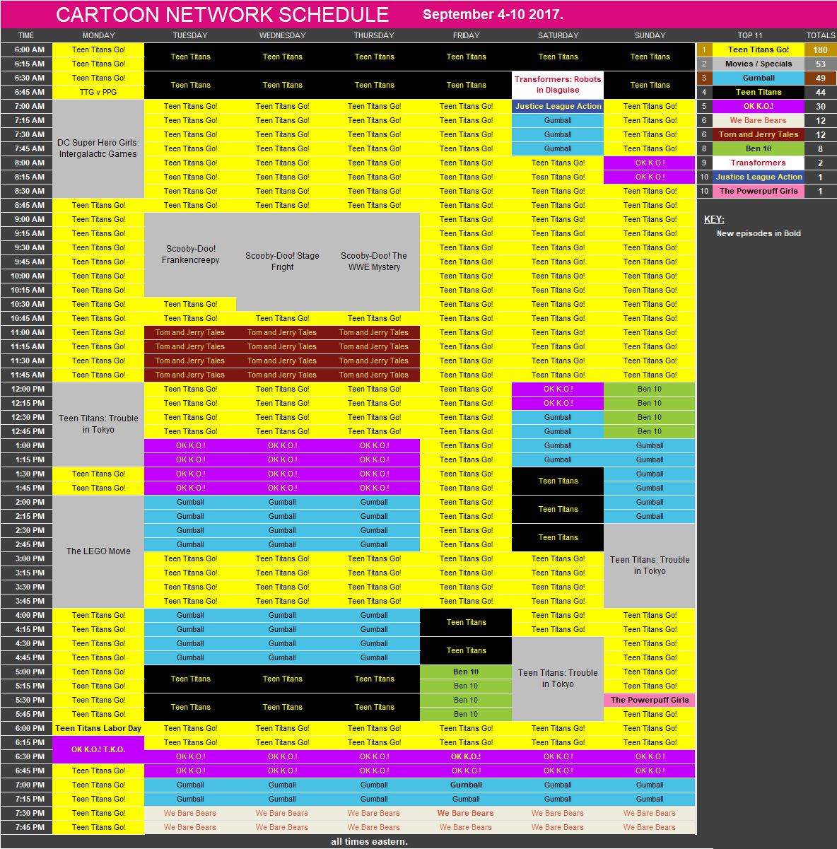 Markus on Twitter "Cartoon Network schedule September 410, 2017. All day Teen Titans Go