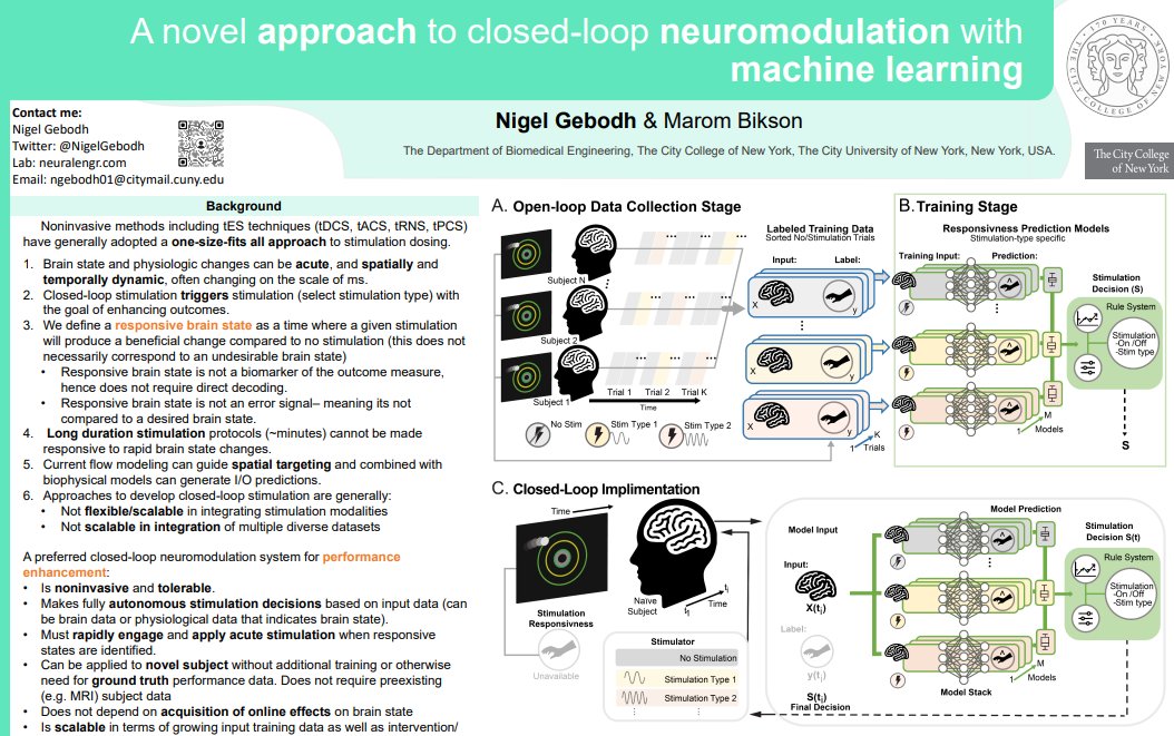 Had an amazing time w/ my lab at the Internl. Brain Stim. Conf. in Charleston, SC. Was a blast to talk about machine learning, data, and brain stim. Thanks to everyone who stopped by my posters and gave me some great tips! #brainstimconf <a href="/brainstimj/">Brain Stimulation</a> #MachineLearning #EEG #ECG 1/2