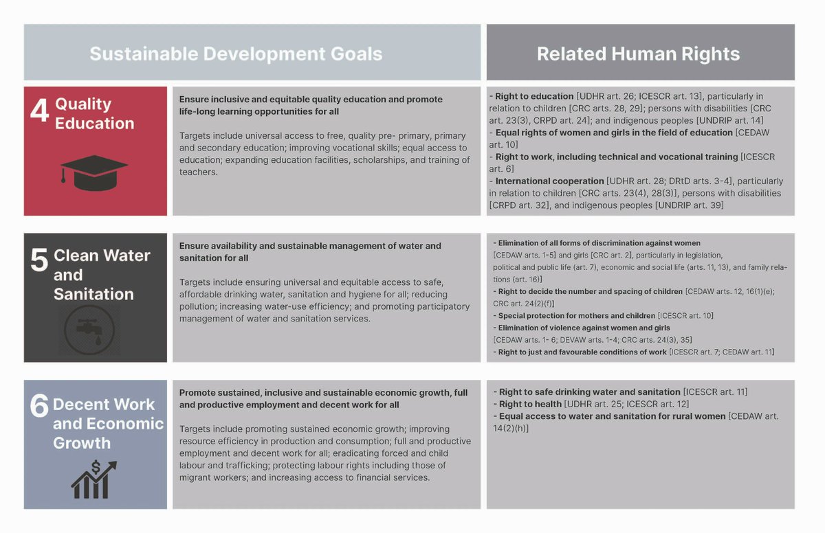 SplicerFilms's tweet image. Everyday our Unmasked Heroes advocate for Human Rights.  - &quot;Human Rights are rights a person is inherently entitled to because they are a human being&quot; - United Nations
#HumanRightsDay #UnmaskedFilm #SplicerFilms #ImpactfulStories #UnmaskedDocumentary #AuthenticStories