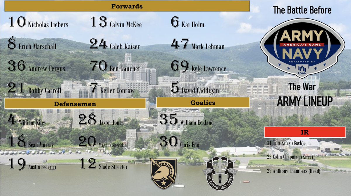 Lineup for this evening: