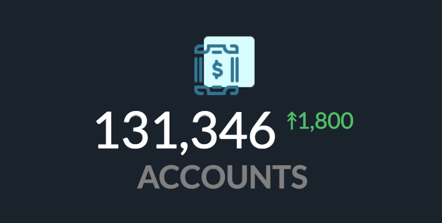 TheProtonMarketer ⚛ | $XPR TO $1+| ⚛ tweet media