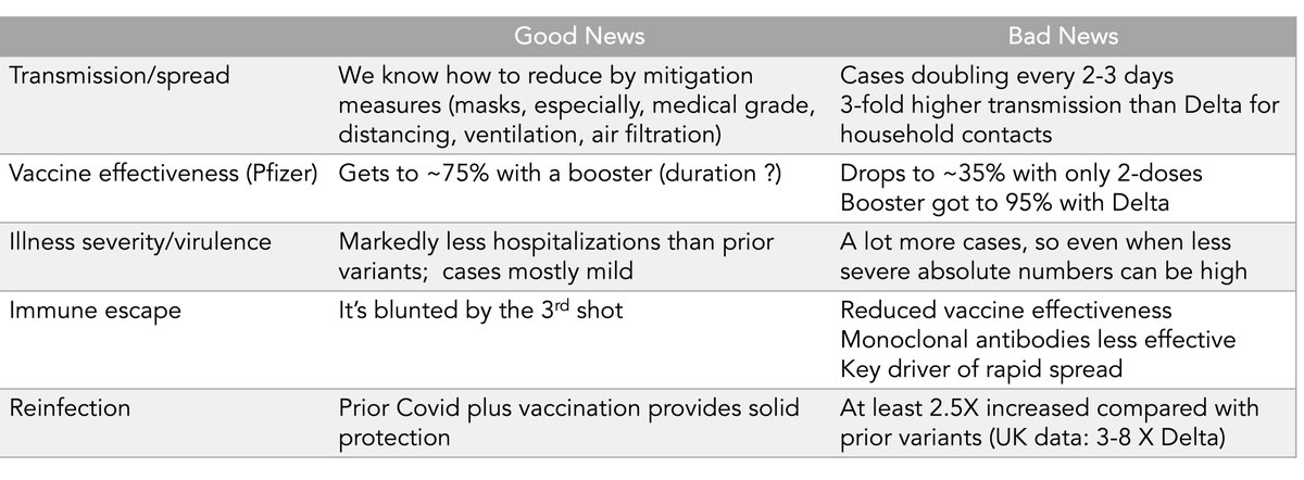 Eric Topol tweet media