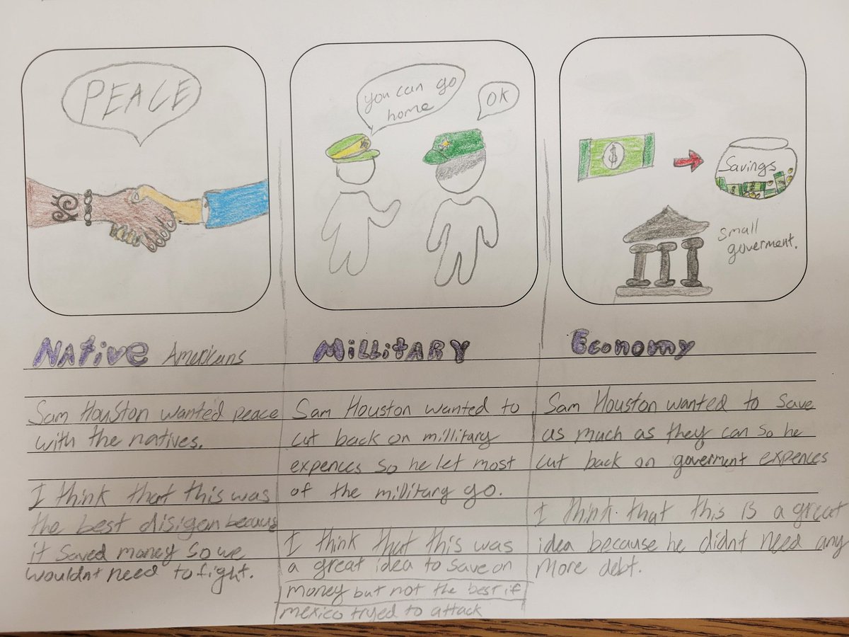 We may not have had any internet Wednesday but that didn't stop my 7th graders from illustrating and explaining the different Presidential policies of Houston/Lamar. They even gave their opinions of whether it benefitted Texas or not.
#JordanReunited
#NISDMSSS
#TXHistory
