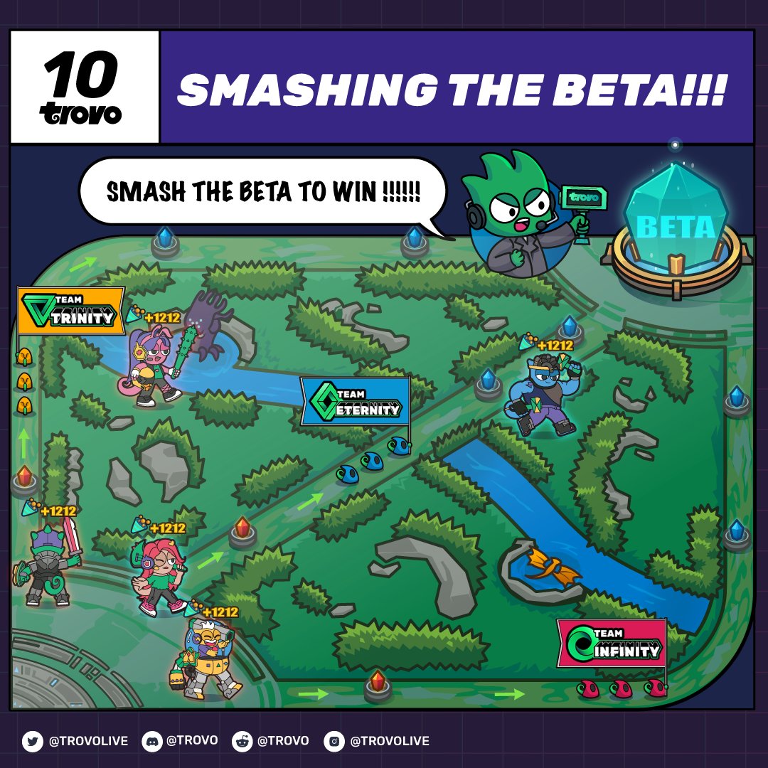 Here comes the final battle - Smashing the Beta! Leon's friends are joining too! Teams with higher confetti are more likely to win. Guess which team will nail the game &amp; drop your predictions below!
A. Infinity team
B. Trinity team
C. Eternity team