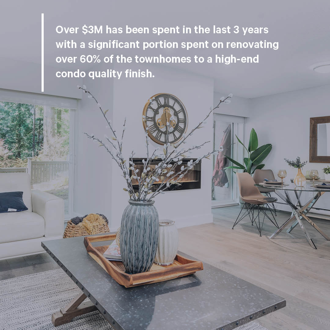 LCoulsonCRE's tweet photo. In the heart of the North Shore mountains, Twin Lakes is close to Lonsdale Commercial corridor and an abundance of shops &amp; services in Lynn Valley Town Centre. $3M+ in Capital Upgrades in the last 3 years on suite renovations, landscaping &amp; more. Call 604.662.5141 to learn more. https://t.co/wCKr4IoDcf