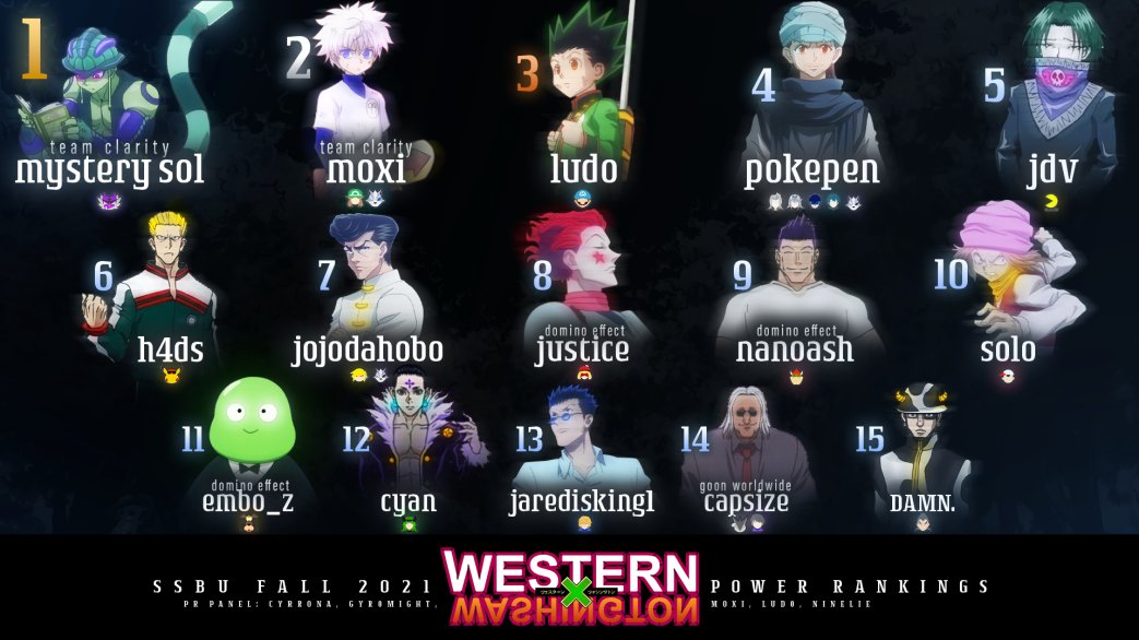 We have a new class of hunters on our hands... 👀

Congrats to everyone who passed the exam and made WWA’s Fall 2021 PR—our first since quarantine! Our region has improved a ton, and things are only going up from here.