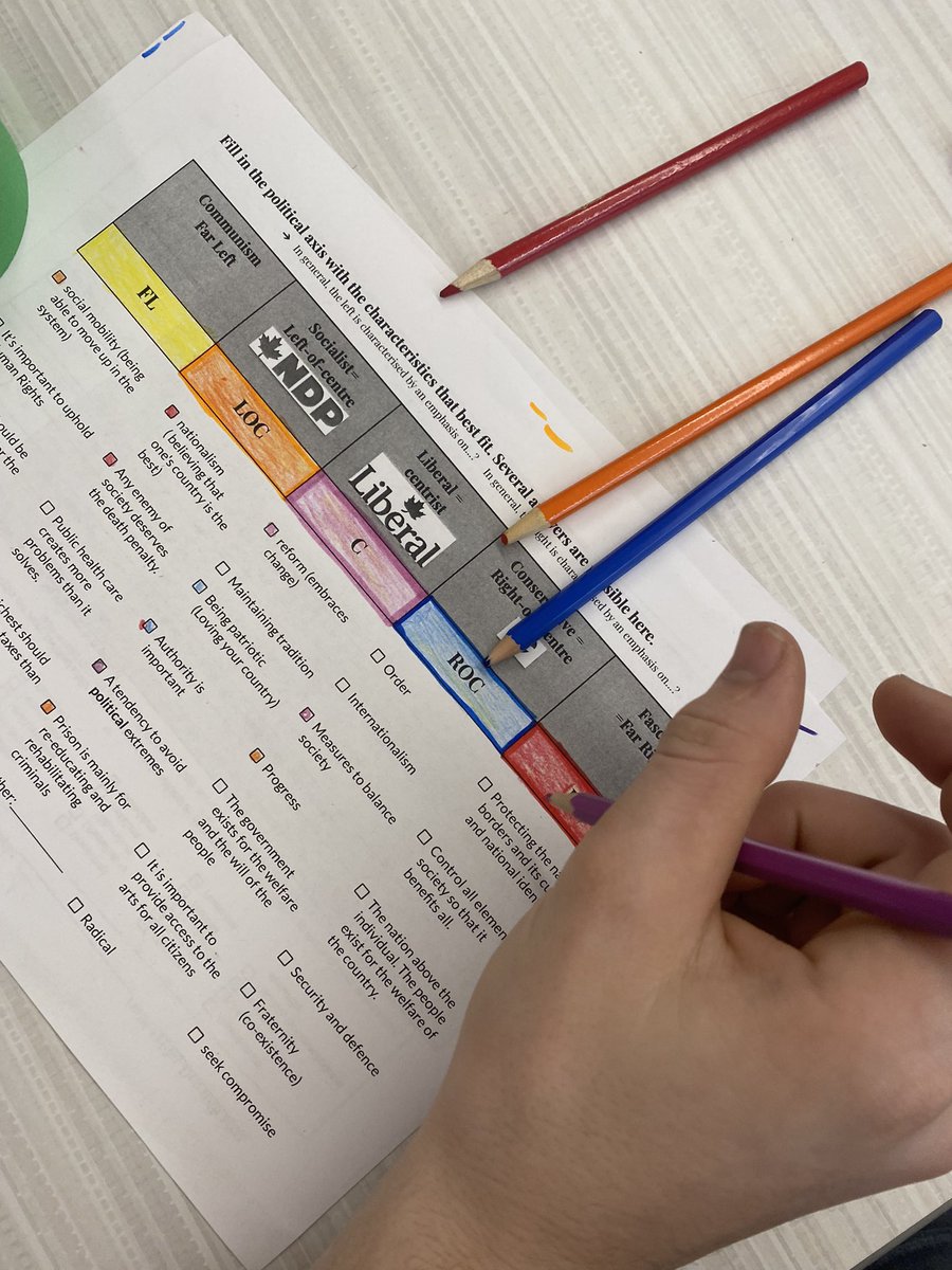 Nicole Jarvis (She/Her/They/Them) tweet media