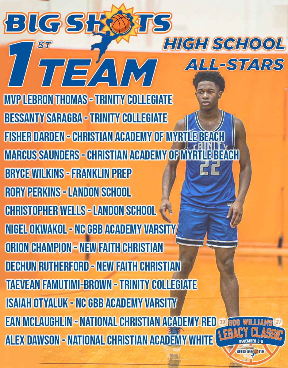 BigShotsGlobal's tweet photo. Big Shots Boo Williams Legacy Classic 
1st Team High School All Stars 
https://t.co/EWziVmdrpA https://t.co/yfVgVYTW3Z