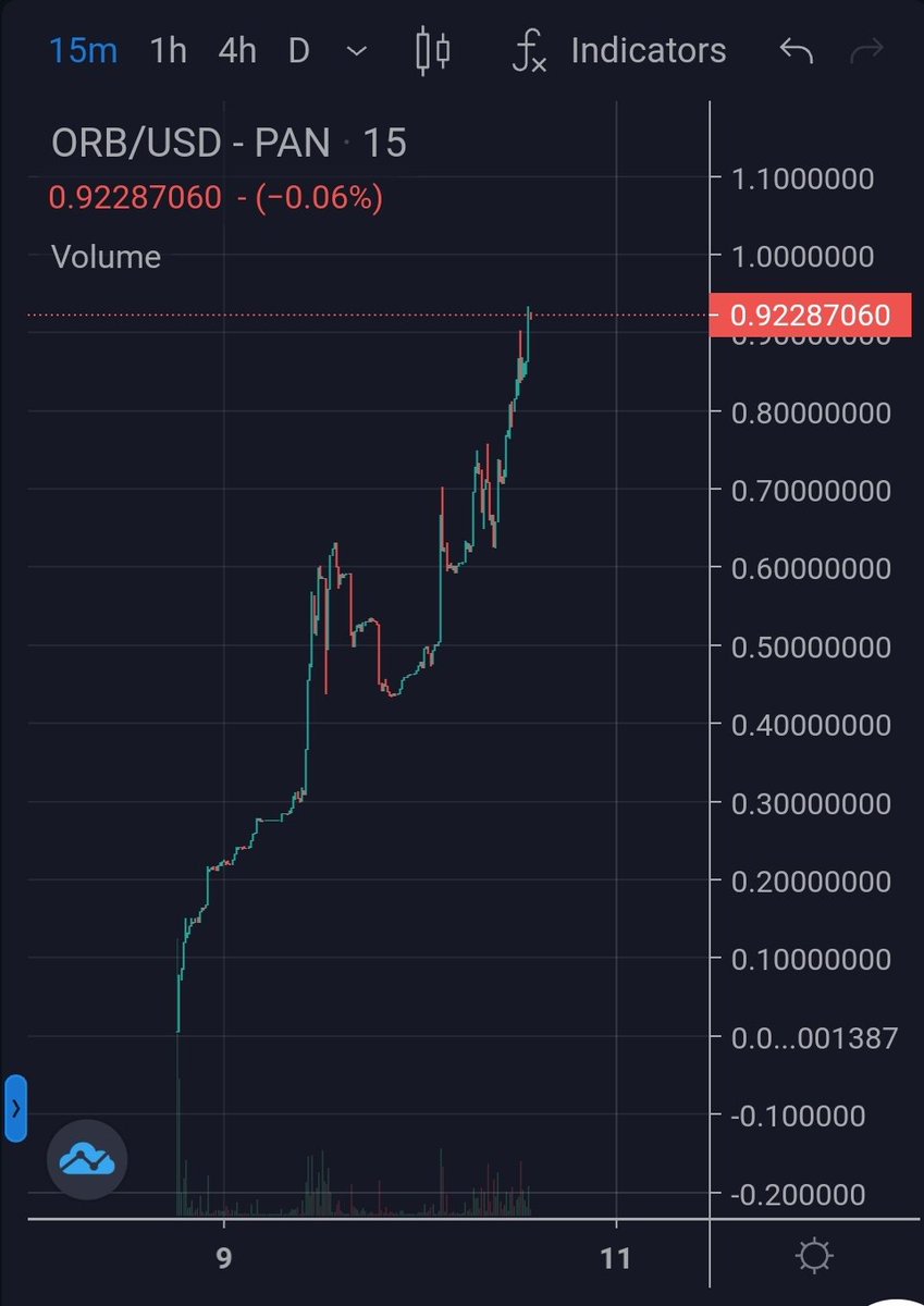 Pondering Orb tweet media
