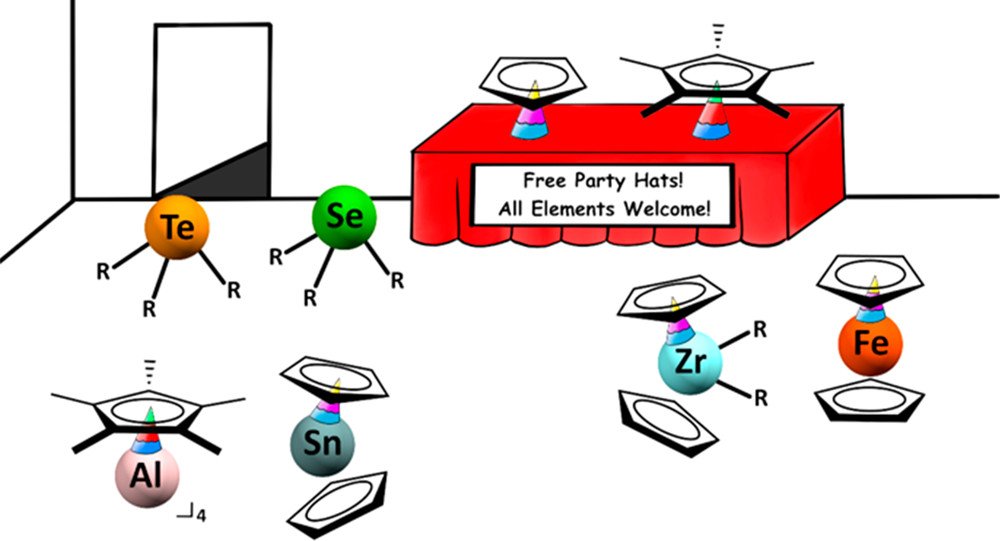 Late to the Party: Synthesis and Characterization of Tellurium and Selenium Half-Sandwich Complexes pubs.acs.org/doi/10.1021/ac… <a href="/TheBartLab/">Bart Lab</a> <a href="/Orgmet_ACS/">Organometallics</a> #tellurium #selenium #halfsandwich #PartyHats #DFT #ionic
🥪➗2⃣
