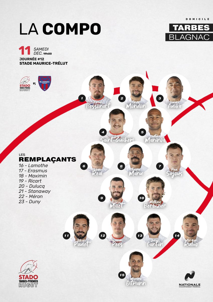 🏉 Demain, nous recevons <a href="/BlagnacRugby/">Blagnac Rugby 🦉</a> à Trélut ! Coup d’envoi à 19h00 🕖
➡️ Découvrez 𝙡𝙖 𝙘𝙤𝙢𝙥𝙤 !
