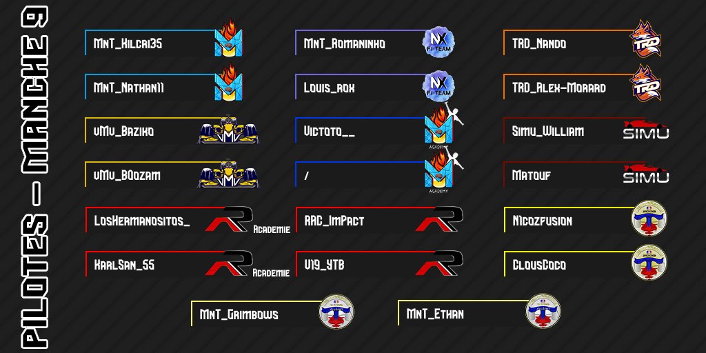 🏆 | F1 French e-Cup
9️⃣ | Manche 9/10
📌 | Sotchi 🇷🇺
⏱ | 21h
📺 | twitch.tv/frenchsimracin…

🏎 Pour l'avant-dernière fois cette saison, la grille des pilotes de ce soir !

🏆 <a href="/Team_eRacingPS4/">Team eRacing</a> Academy peut prendre le titre.

🥈 La bataille pour la P2 est toujours d'actualité.