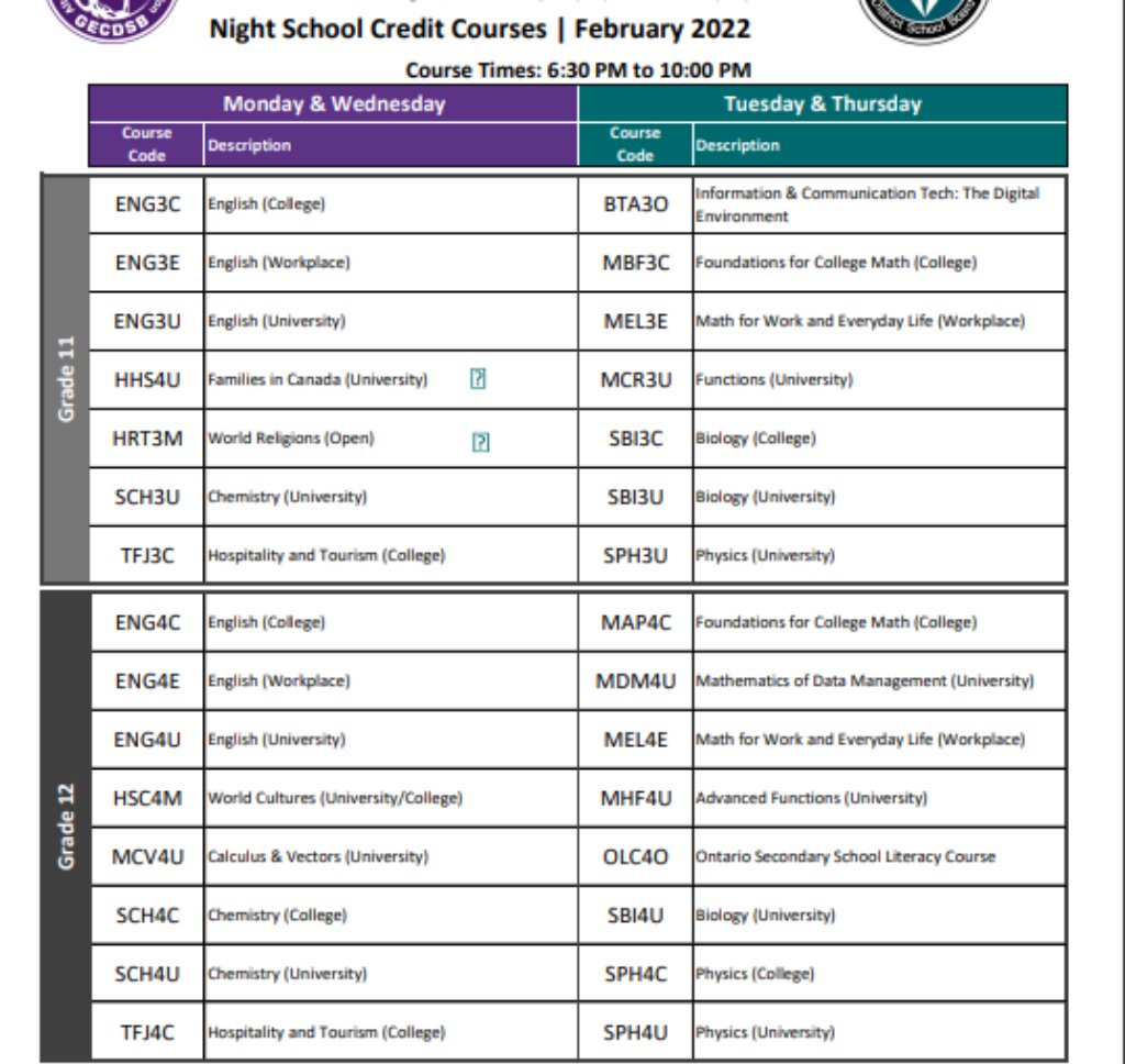 Night School is open for Registrations
Talk to your guidance counsellor to determine if this option works for you.