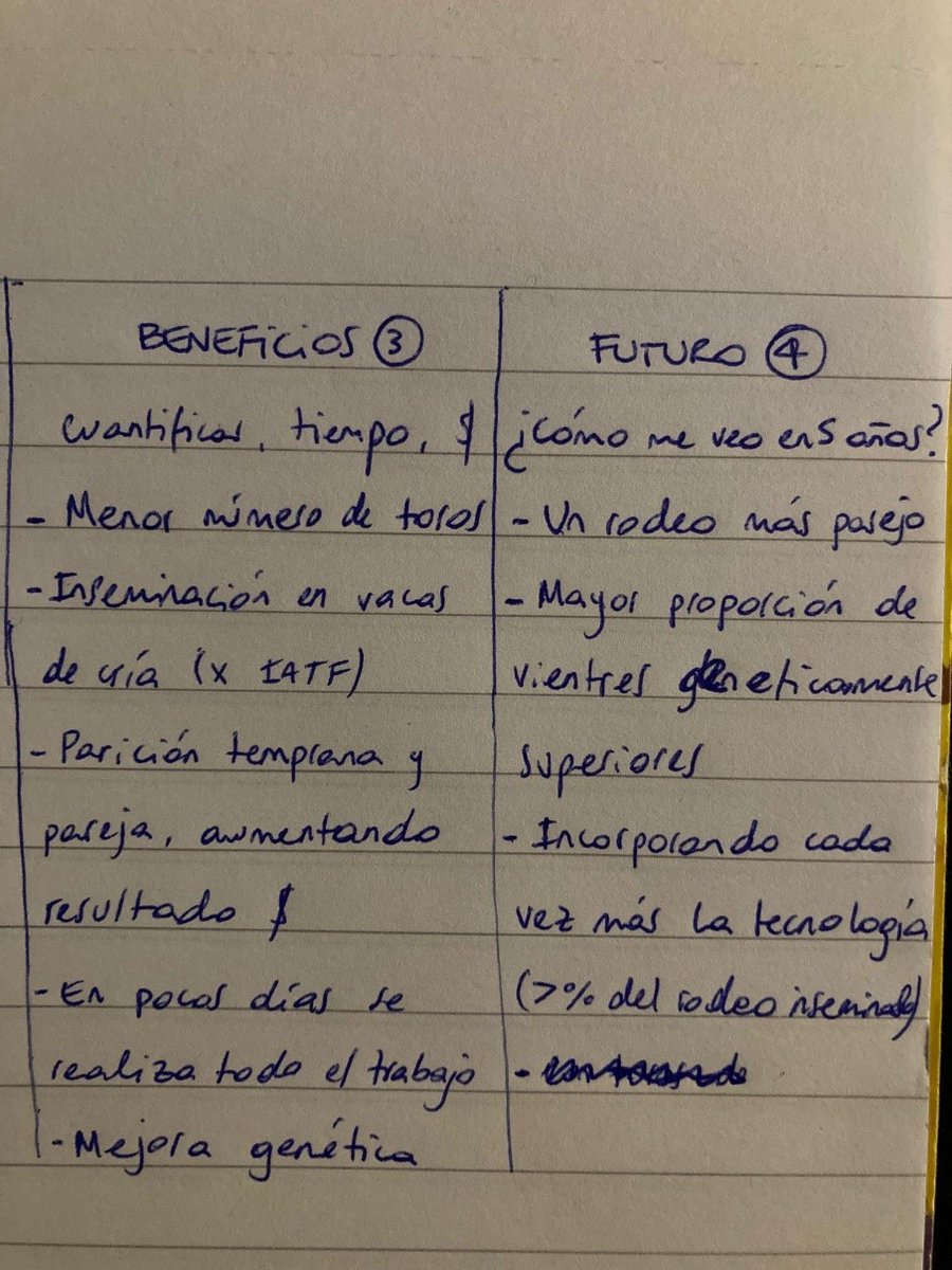 PlanAgro's tweet photo. Proyecto de acceso a tecnología de Inseminación artificial a tiempo fijo de #AAS #AFRV #25AñosDelPlan
En setiembre se realizó taller para identificar tiempo y operativa para la inseminación, se hizo una puesta a punto de animales y categorías y ventajas de usar esta tecnología. https://t.co/9SIf9eZD8U