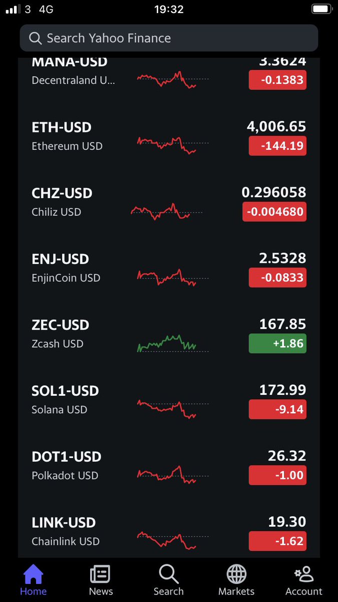 Stevencarlin20's tweet photo. Is this a good portfolio just going hold on strong 👌 https://t.co/VkbLNfIhn0