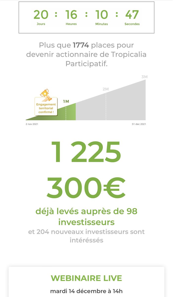 Vous êtes formidables! Tropicalia est plus que jamais un grand projet de territoire avec une communauté qui grandit chaque jour entre nos abonnés sur les réseaux sociaux (+ 10 000), nos investisseurs (+100 qui nous ont rejoints depuis un an) et nos Ambassadeurs! Toujours + haut🌴