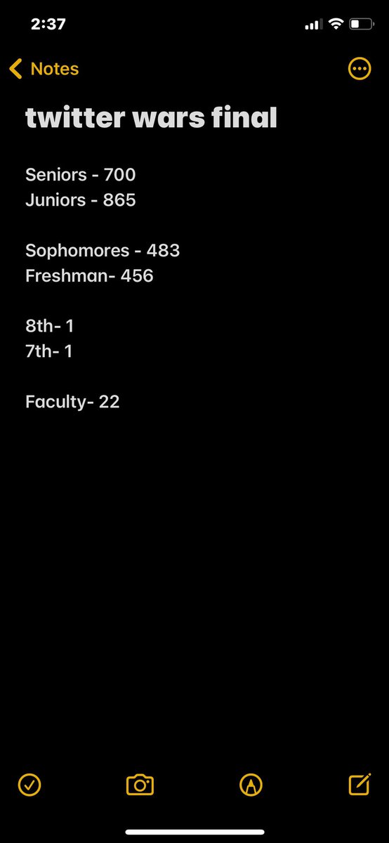 Hayfield SGA tweet media