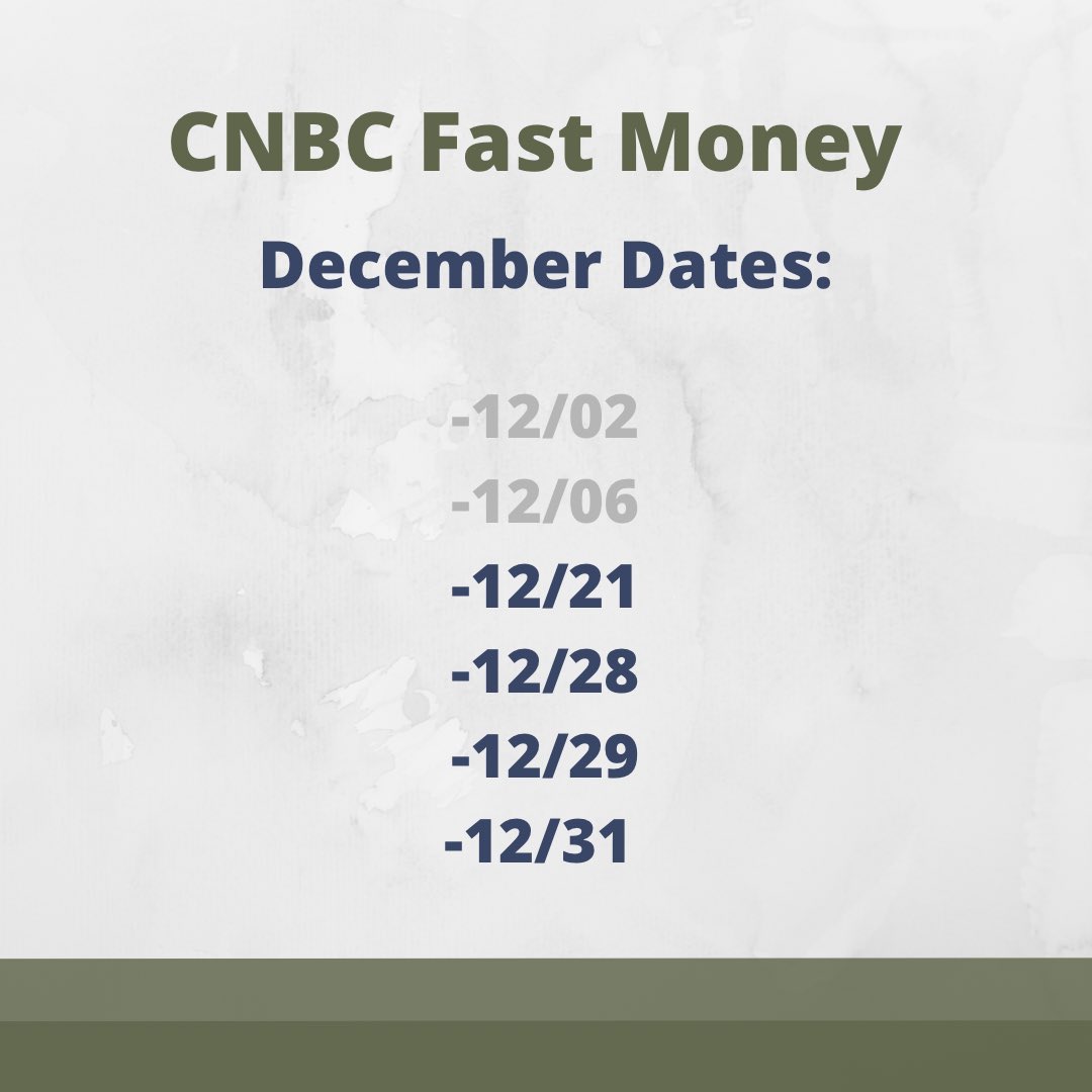 *UPDATE* I appeared on CNBC Fast Money on 12/06 and will not be on the 12/10 show today. But don’t forget to tune on the 21st!