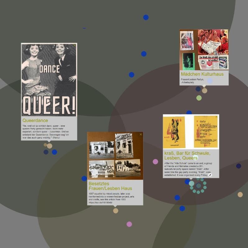 “From gay to queer” – Intersections &amp; Constellations: How to map queer narratives?

19.12.21 // 18:00
Talk and presentation

Talk about queer narratives, mapping and archiving. Presentation of digital and printed mappings as a (preliminary) result of our artistic research project