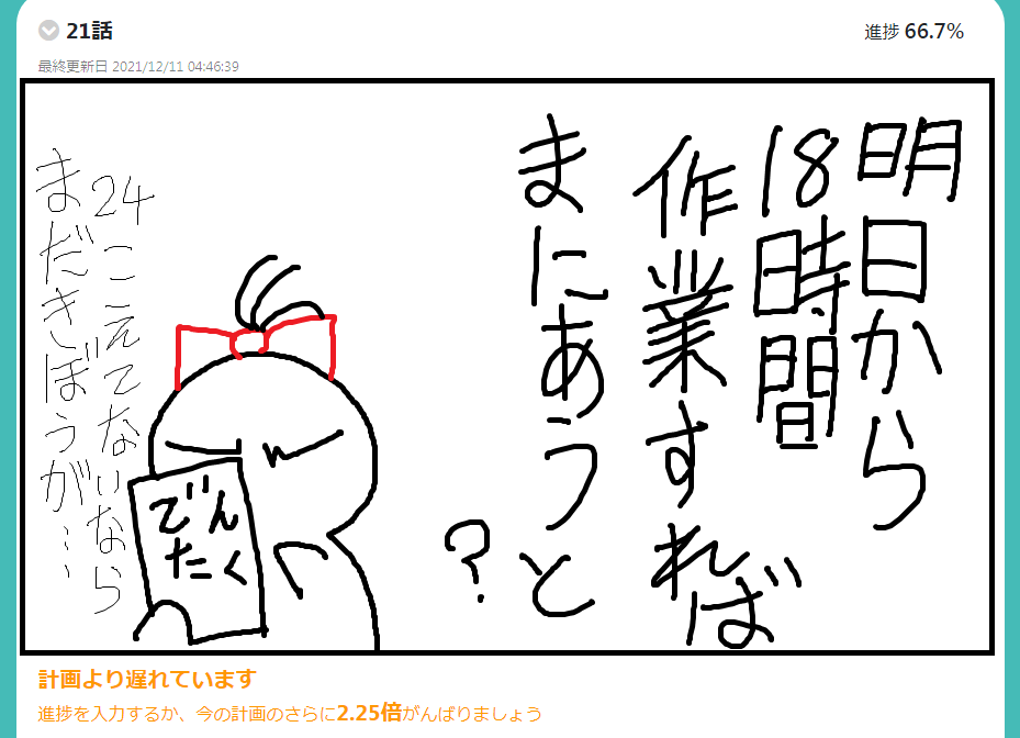 10パー超えが遠い。
このシステム締切当日は計算してくれないから(普通はそうなんだよ)土日でちょっと日程調整します。 