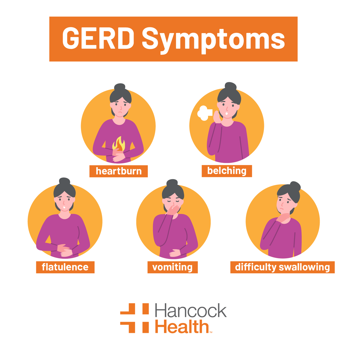 Heartburn is fairly common, but what happens when it progresses into the disease known as GERD? OUCH, that's what. Read more: bit.ly/3EGfx02