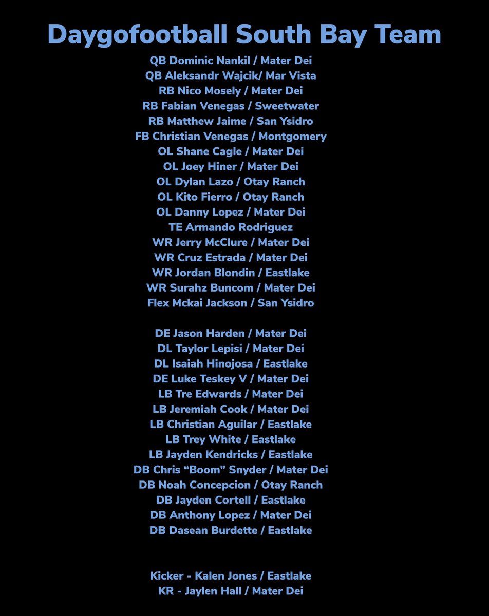 Daygofootball.com South Bay Team 🏈🔥