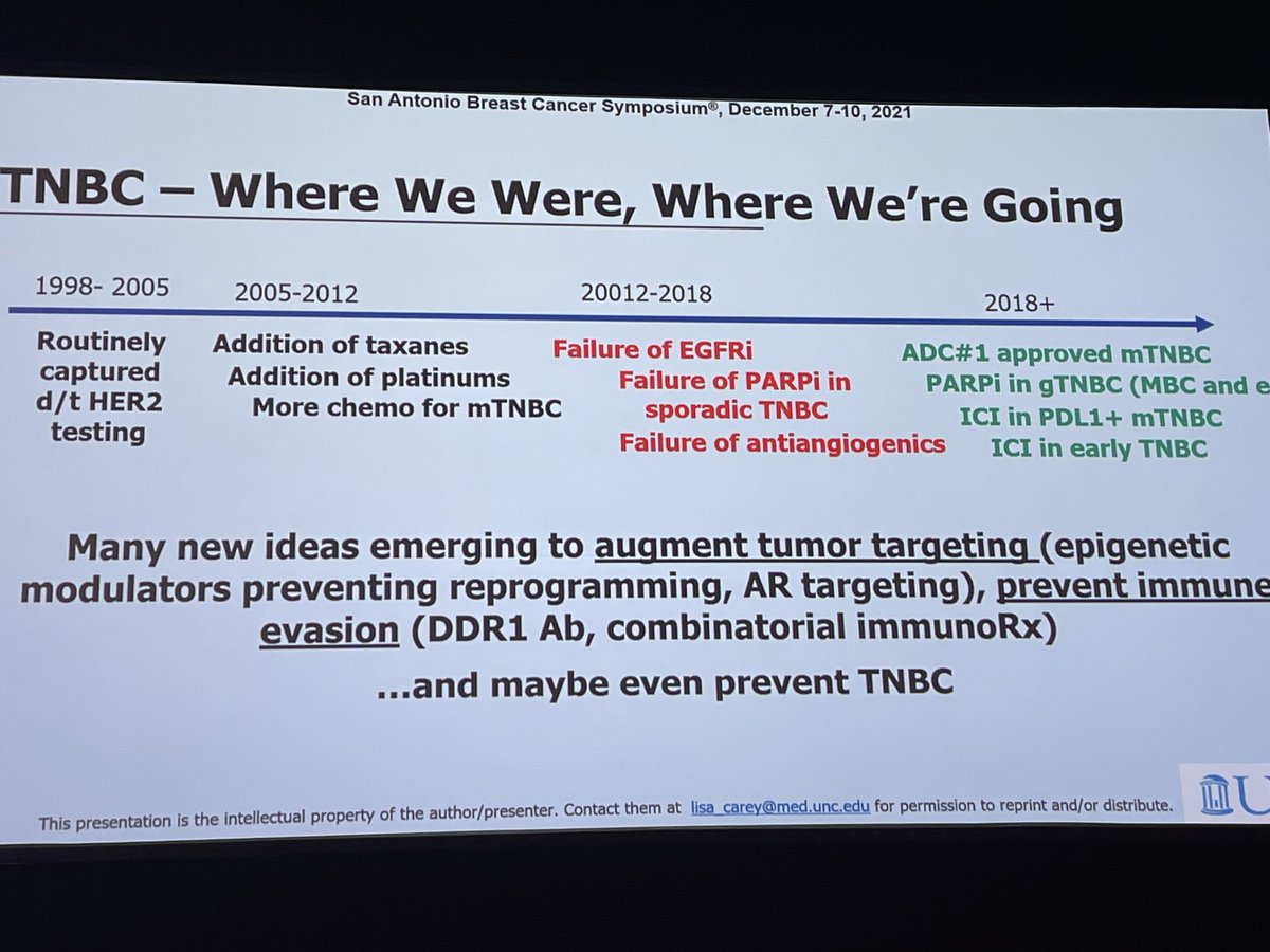 #SABCS21 moving forward in TNBC by ⁦@DrLisaCarey⁩