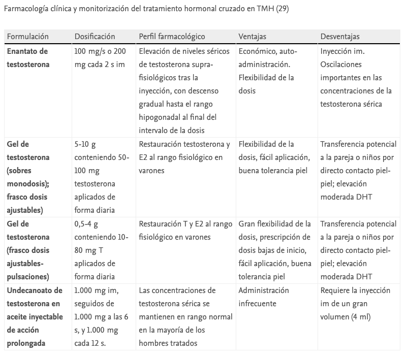Trans Perú tweet media