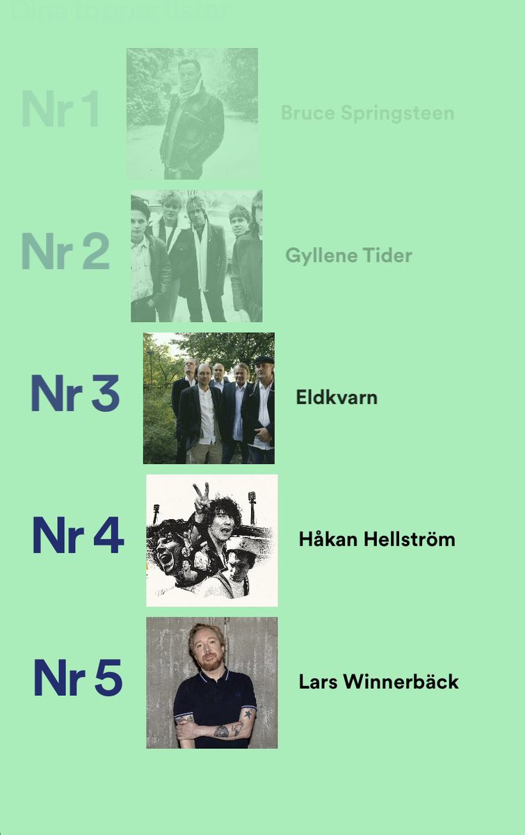 Johan Patriksson tweet media