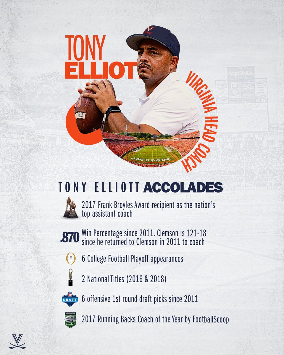 UVAFootball's tweet photo. "A winner, in every sense of the word"- @ADWilliamsUVA 

🔗:https://t.co/11RZTiGz1g

#GoHoos 🔸⚔️🔹 https://t.co/zIyuYDNCDD