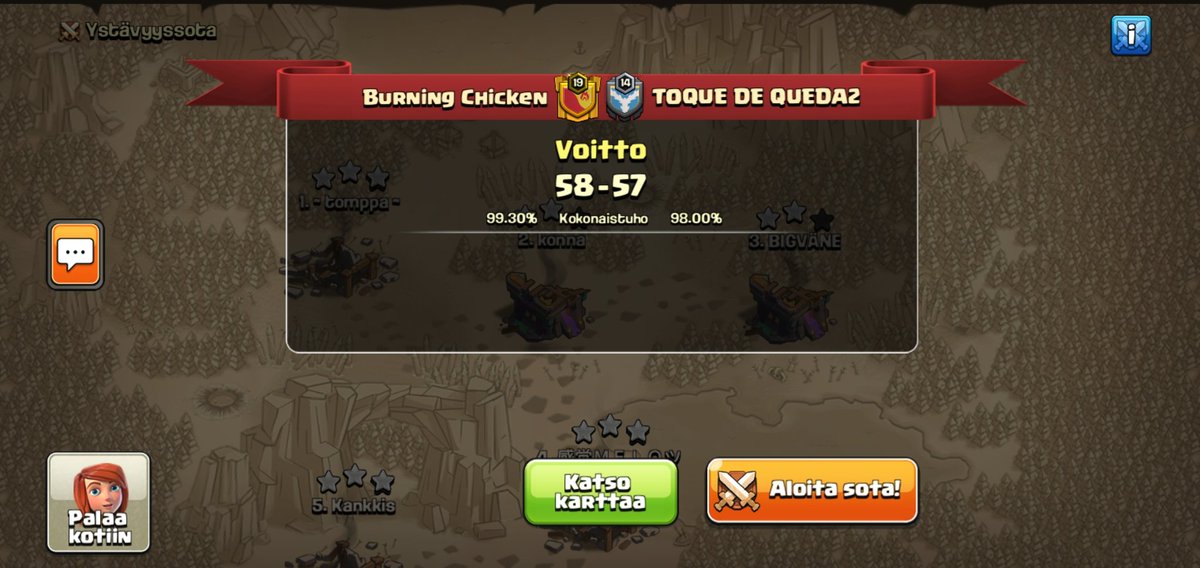 Burning Chicken tweet media