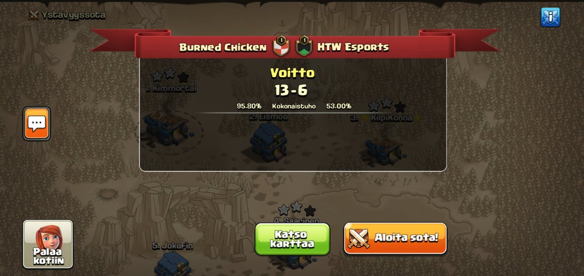 Burning Chicken tweet media