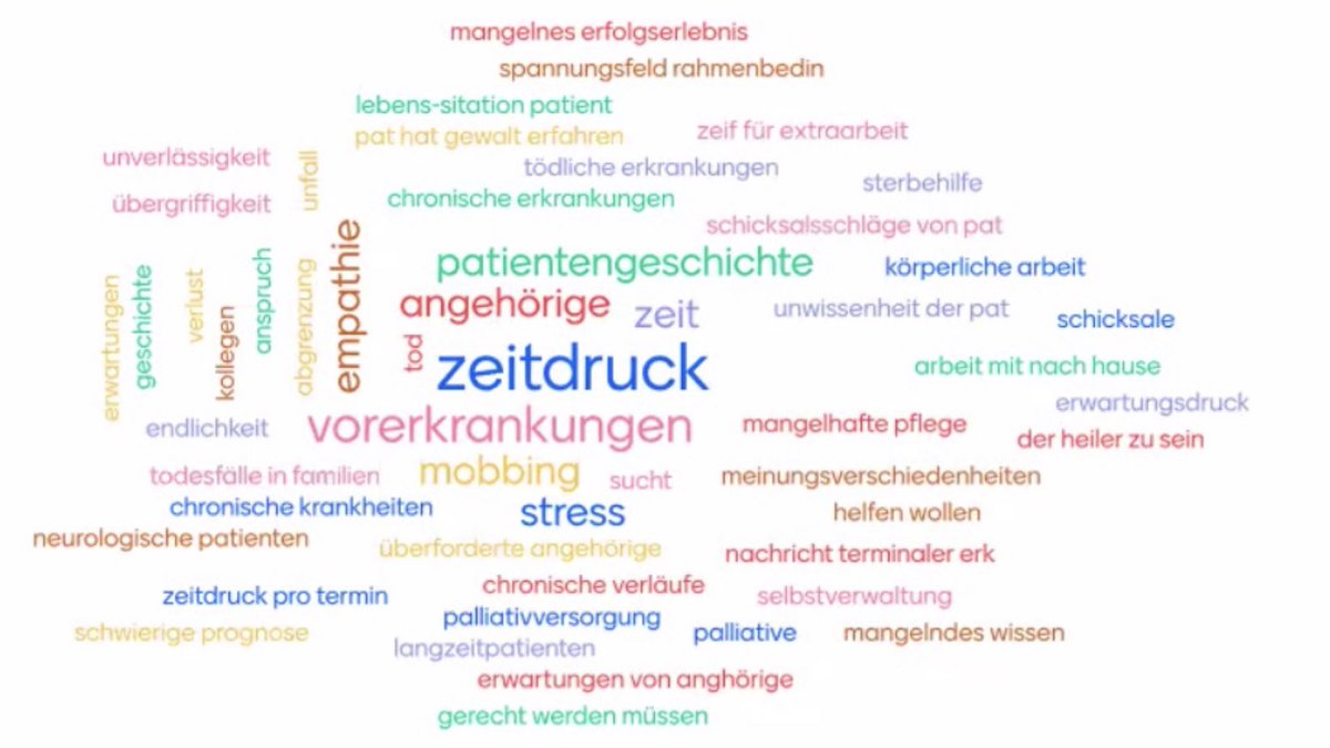 Physio_SciPub's tweet photo. Das war’s für dieses Jahr!🍟🍺 Wir hoffen, dass euch unser letzter Science Pub Abend genau so gut gefallen hat wie uns! Danke für eure tollen Beiträge gestern Abend und danke an unseren Referenten Andreas Brünen😎

#Physioscience #Physiotherapie #Wissenschaft #Studium https://t.co/Jk7X4jI8ra